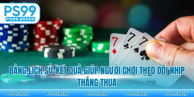 Bảng lịch sử kết quả giúp người chơi theo dõi nhịp thắng thua
