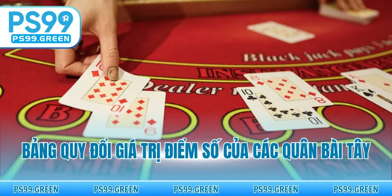 Bảng quy đổi giá trị điểm số của các quân bài Tây